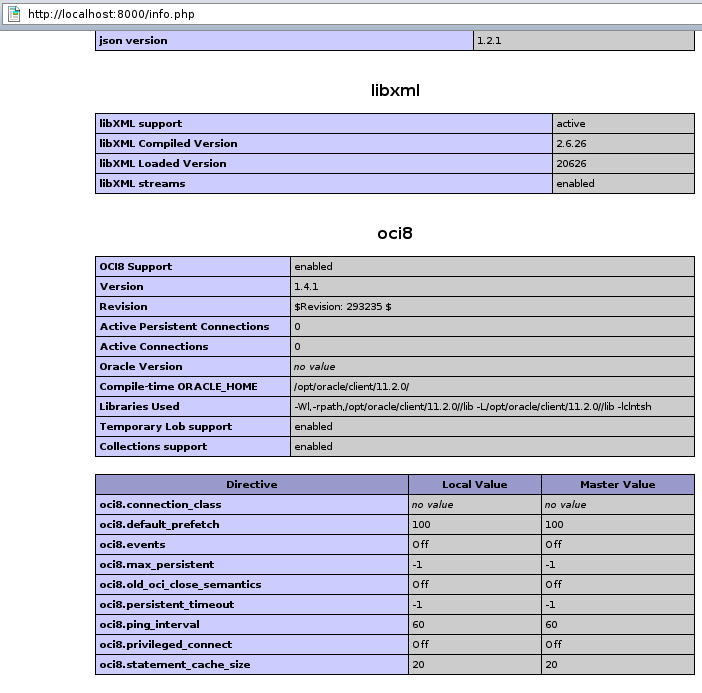 output from phpinfo for OCI